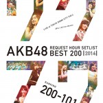 AKB_RHSB_SPbox_BD_0408